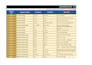 do data enrichment, gathering contact information, data collection, data mining